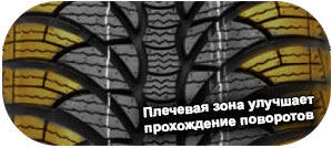 шины Fulda Kristall Montero 3 фото картинка шины Fulda Kristall Montero 3