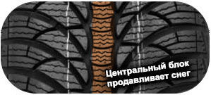 шины Fulda Kristall Montero 3 фото картинка шины Fulda Kristall Montero 3