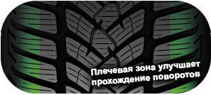 картинка шины Fulda Kristall Control SUV