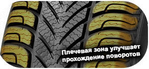 шины Fulda Kristall 4x4 фото картинка шины Fulda Kristall 4x4