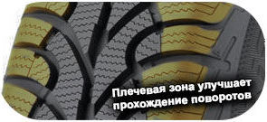 шины Fulda Kristall Montero 2 фото картинка шины Fulda Kristall Montero 2