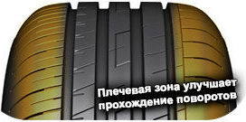 картинка шины Fulda EcoControl HP2