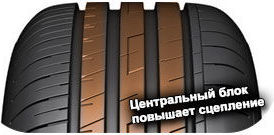 картинка шины Fulda EcoControl HP2