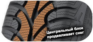 шины Fulda Kristall Montero 2 фото картинка шины Fulda Kristall Montero 2