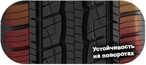 5 картинка шины General Grabber HTS60