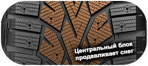 шины General Altimax Arctic 12 фото картинка шины General Altimax Arctic 12