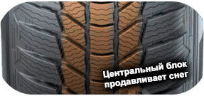 картинка шины General Snow Grabber Plus