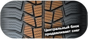 картинка шины Gislaved Euro Frost 6