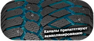 картинка шины Gislaved NordFrost 200