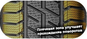 картинка шины Gislaved Euro Frost Van