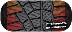 5 картинка шины Gislaved SoftFrost 200