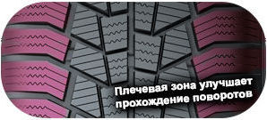 картинка шины Gislaved Euro Frost 6