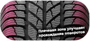 шины Gislaved EuroFrost 5 фото картинка шины Gislaved EuroFrost 5