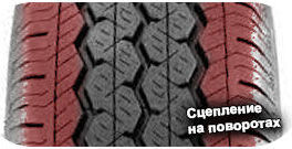 3 картинка шины Goodride H188