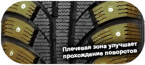 шины Goodride SW606 фото картинка шины Goodride SW606