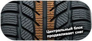 шины Goodride SW608 фото картинка шины Goodride SW608
