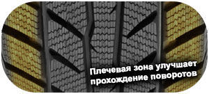 шины Goodride SW658 фото картинка шины Goodride SW658