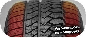 шины Goodride Z507 ZuperSnow фото 4 картинка шины Goodride Z507 ZuperSnow