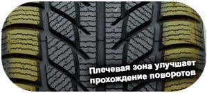 шины Goodride SW608 фото картинка шины Goodride SW608