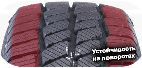 шины Goodride SW613 фото 5 картинка шины Goodride SW613