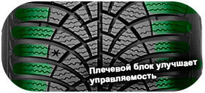 картинка шины Goodyear UltraGrip 9+