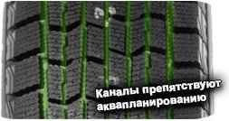 картинка шины Goodyear Ice Navi Zea