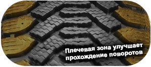 картинка шины Goodyear Ultra Grip 500