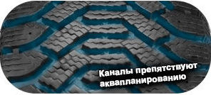 картинка шины Goodyear Ultra Grip 500