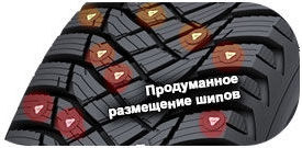 5 картинка шины Goodyear Ultra Grip Arctic 2 SUV