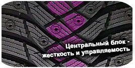 картинка шины Goodyear UltraGrip Arctic 2