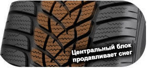картинка шины Goodyear Ultra Grip Performance 2