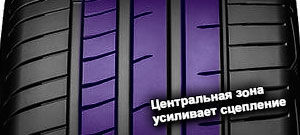 картинка шины Goodyear Eagle F1 SuperSport