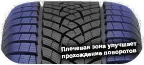 картинка шины Goodyear Ultra Grip Ice SUV GEN-1