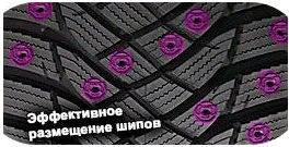 картинка шины Goodyear UltraGrip Arctic 2