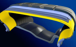 картинка шины Goodyear Eagle F1 SuperSport