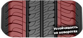 картинка шины Goodyear EfficientGrip Cargo 2