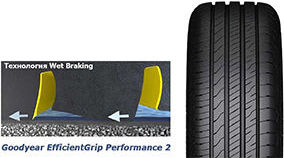 картинка шины Goodyear EfficientGrip Performance 2