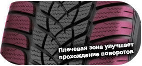 картинка шины Goodyear Ultra Grip Performance 2