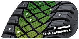 4 картинка шины Goodyear Ultra Grip Arctic 2 SUV