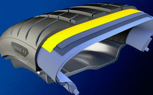 картинка шины Goodyear Eagle F1 SuperSport