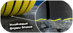 3 картинка шины Goodyear Eagle F1 Asymmetric 6