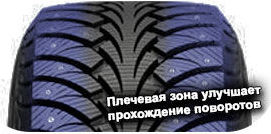 картинка шины Goodyear Ultra Grip Extreme