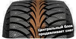 картинка шины Goodyear Ultra Grip Extreme