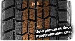 картинка шины Goodyear Ice Navi Zea