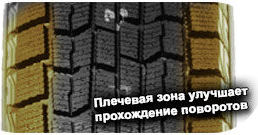 картинка шины Goodyear Ice Navi Zea