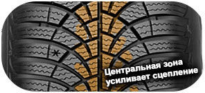 шины Goodyear UltraGrip 9+ фото картинка шины Goodyear UltraGrip 9+