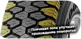 шины Goodyear Cargo UltraGrip G124 фото картинка шины Goodyear Cargo UltraGrip G124