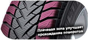шины Goodyear Ultra Grip SUV + фото картинка шины Goodyear Ultra Grip SUV +