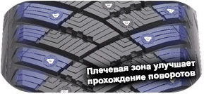 шины Goodyear Ultra Grip Ice Arctic фото картинка шины Goodyear Ultra Grip Ice Arctic