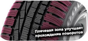 картинка шины Goodyear Ultra Grip Performance